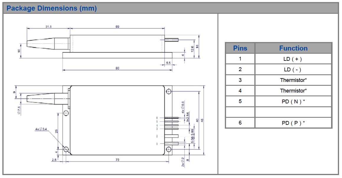 K976DA5RN-70.00W Multi-Single Emitter, 976nm, 70W High Power Fiber Coupled Diode Laser